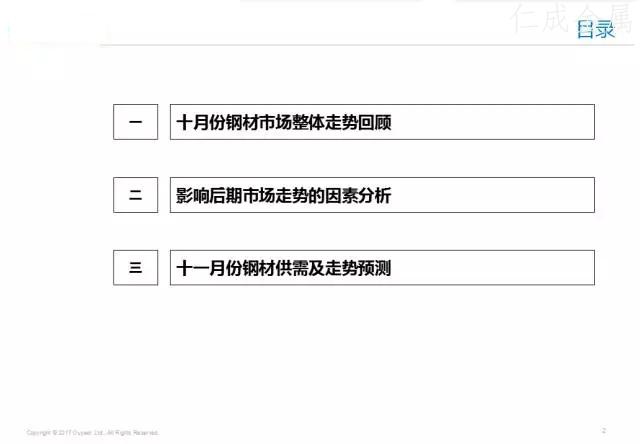 十一月鋼材價(jià)格走勢(shì)-1.webp.jpg