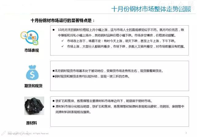 十一月鋼材價(jià)格走勢(shì)-2.webp.jpg