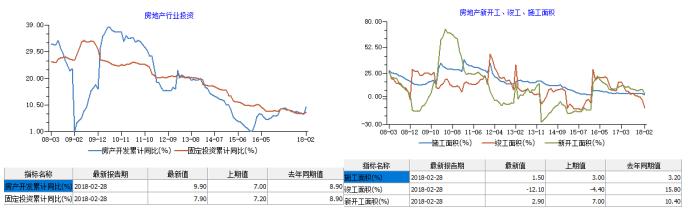 鋼鐵又賣不過“白菜”了？行業(yè)虧損警報(bào)或再次拉響