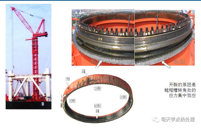 材料的失效分析-06.webp.jpg 材料的失效分析-06.webp.jpg