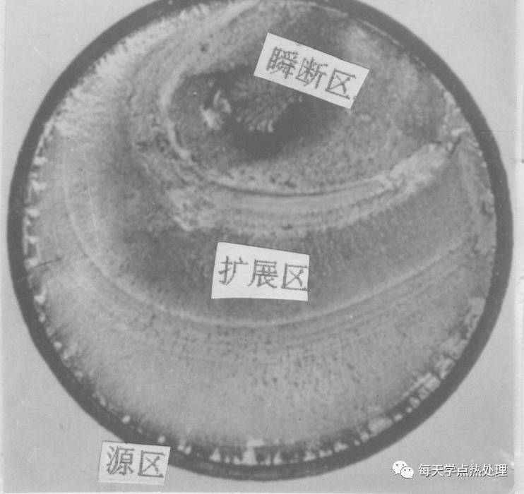 疲勞斷口的宏觀特征.webp.jpg 疲勞斷口的宏觀特征.webp.jpg