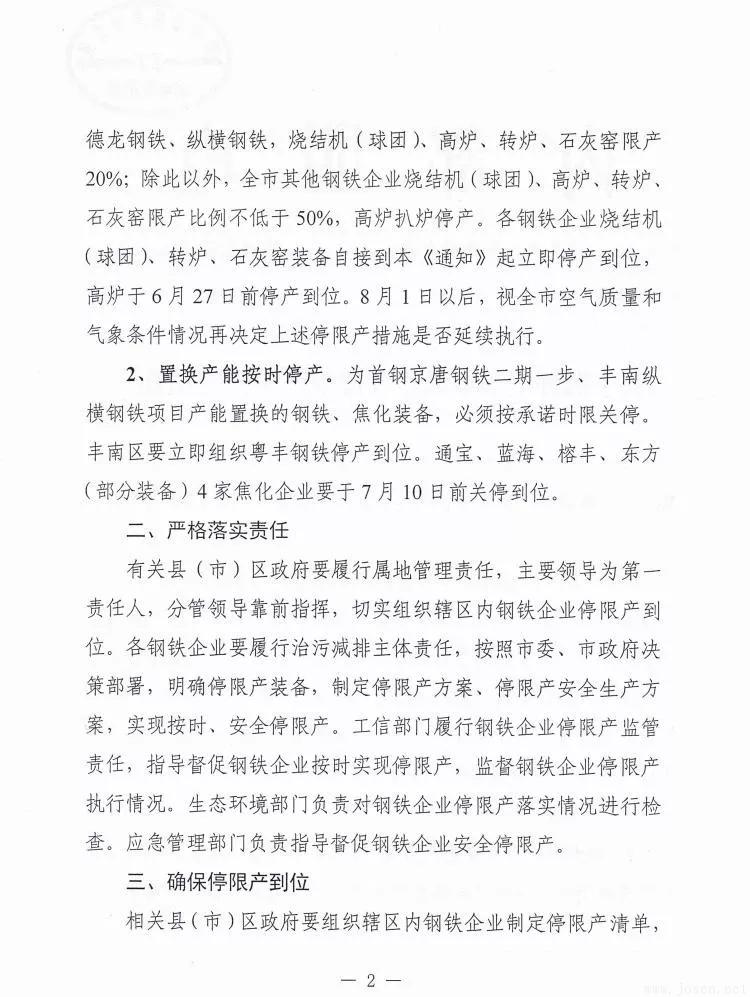 唐山市發(fā)布新一輪鋼企停限產(chǎn)時間表！