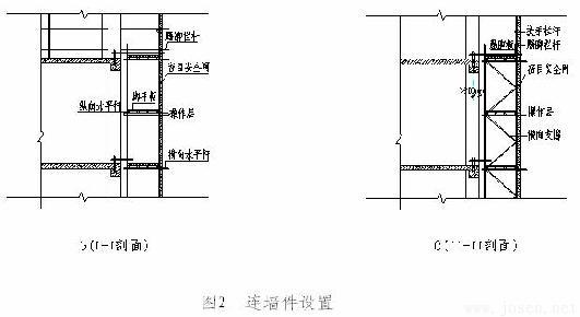 如圖所示2a、b、c