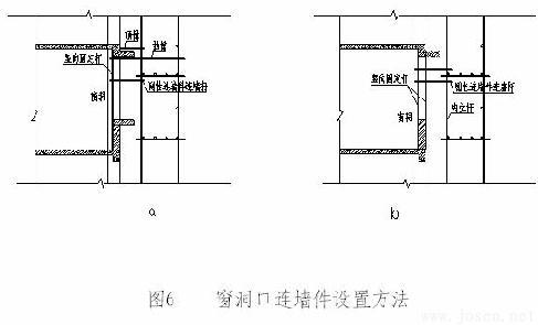 如圖6a、b.jpg