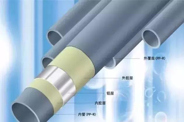 3、鋁塑復合給水管.jpg