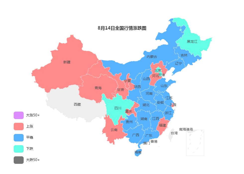 2023年8月14日全國鋼材價格漲跌圖！鋼廠調價 以漲為主！27家鋼廠最新調價！