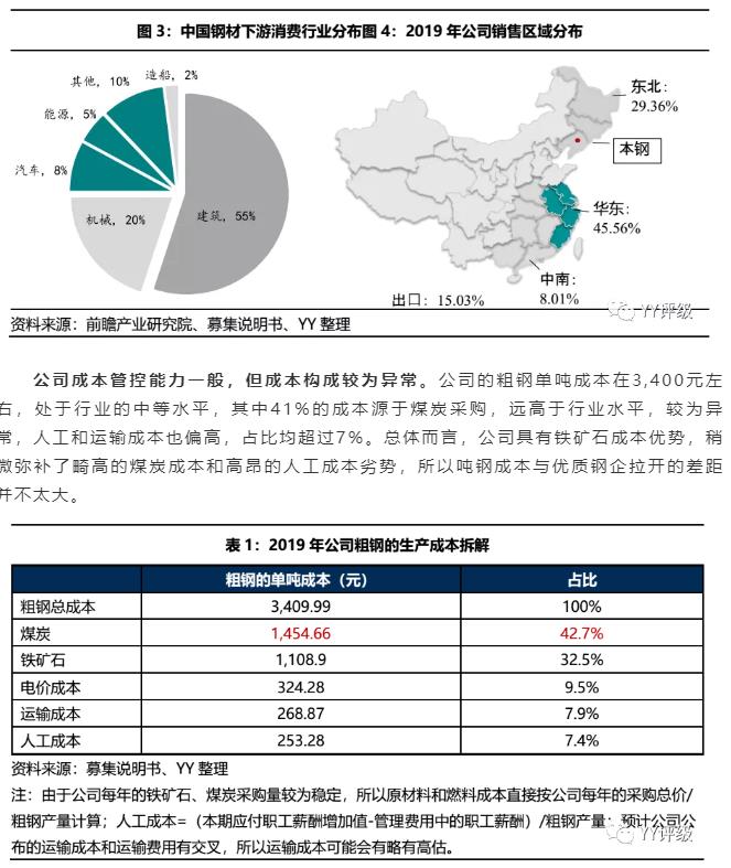 02-公司經(jīng)營(yíng)：費(fèi)用高企，嚴(yán)重拖累盈利能力-2.jpg