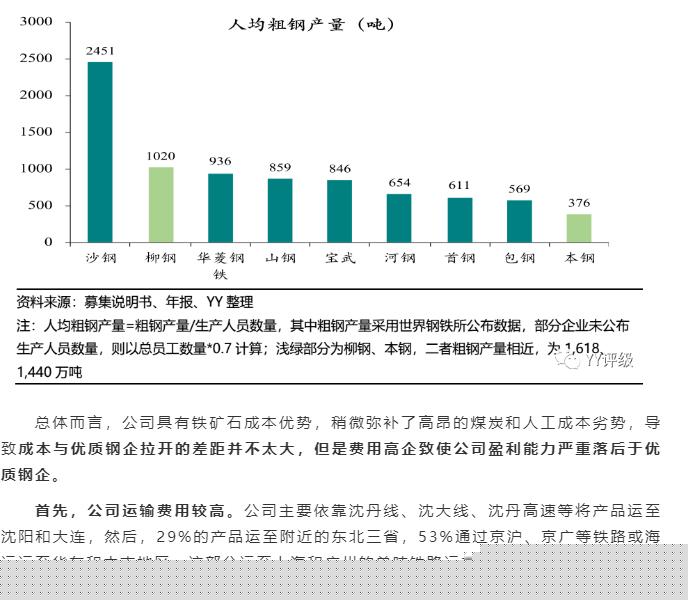 02-公司經(jīng)營(yíng)：費(fèi)用高企，嚴(yán)重拖累盈利能力-4.jpg