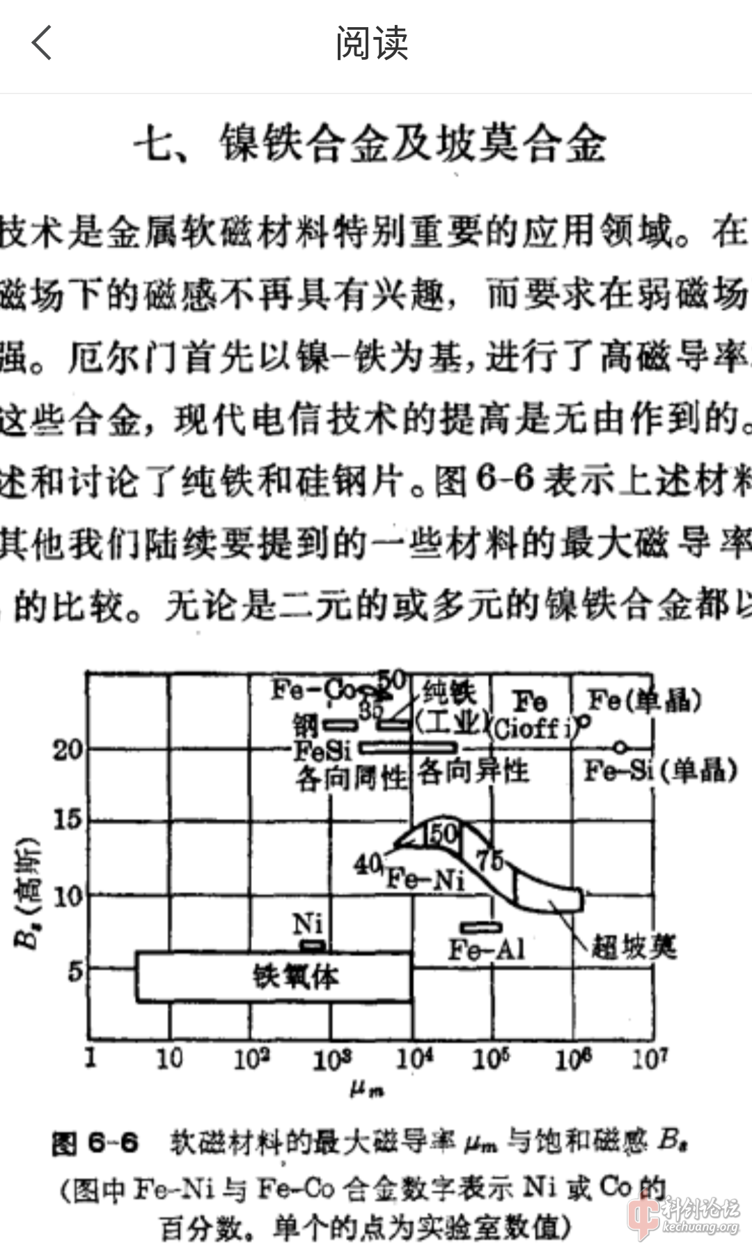 再來看一組數(shù)據(jù).png