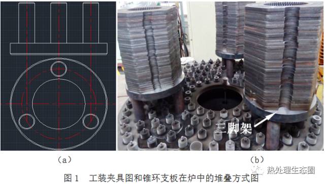 離子氮化與QPQ工藝在錐環(huán)支板熱處理中的效果與成本對比