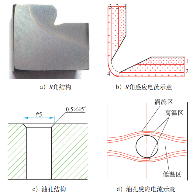 副箱輸出軸斷裂原因分析及感應熱處理工藝優化