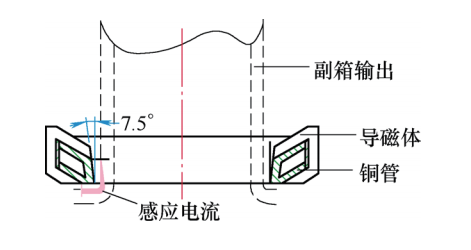 副箱輸出軸斷裂原因分析及感應熱處理工藝優化