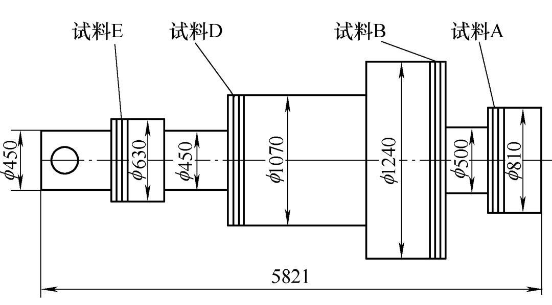提高B12N-S鋼沖擊韌性和降低脆性轉(zhuǎn)變溫度的研究與實踐